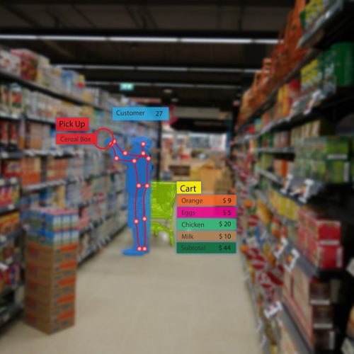 smart retail use computer vision